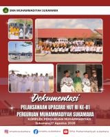 DOKUMENTASI UPACARA 18 AGUSTUS 2026